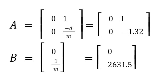 matrices